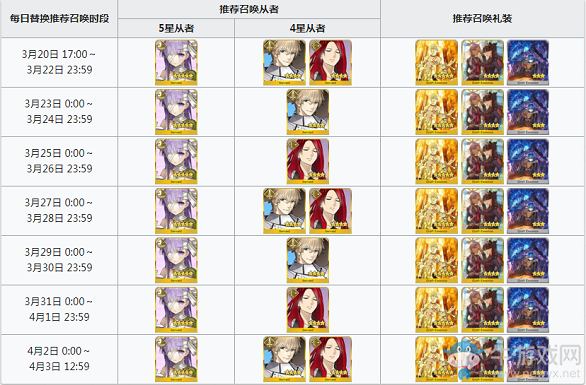 《FGO》CCC復(fù)刻帝王花卡池介紹
