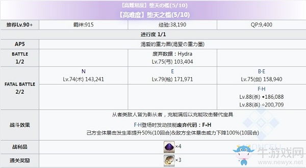 《Fgo》CCC復(fù)刻墮天之檻第五關(guān)攻略