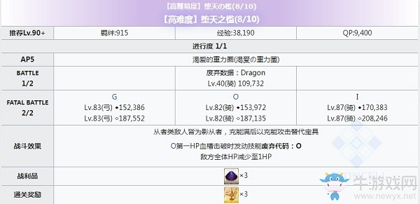 《Fgo》CCC復刻墮天之檻第八關(guān)攻略