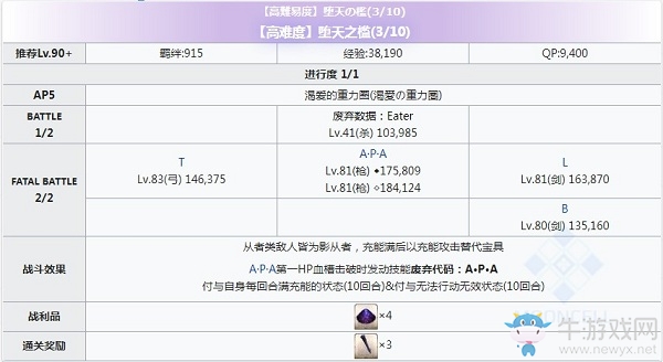 《Fgo》CCC復刻墮天之檻第三關攻略