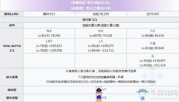 《Fgo》CCC復(fù)刻墮天之檻第九關(guān)攻略