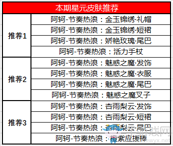 《王者榮耀》3月17日更新公告