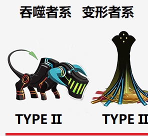 《FGO》TYPEII分布以及掉落介紹