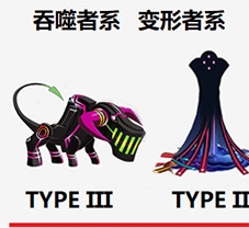 《FGO》TYPEIII分布以及掉落介紹