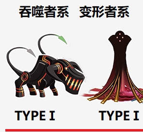 《FGO》TYPEI分布以及掉落介紹