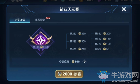 《王者榮耀》體驗(yàn)服3月20日王者模擬戰(zhàn)更新