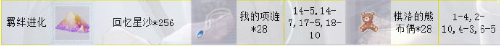 《戀與制作人》周棋洛SSR·流光角落進(jìn)化材料一覽