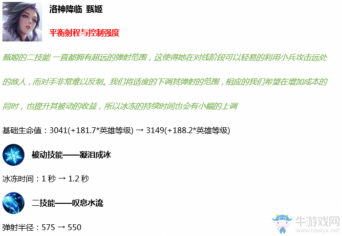 《王者榮耀》S19賽季英雄調整一覽