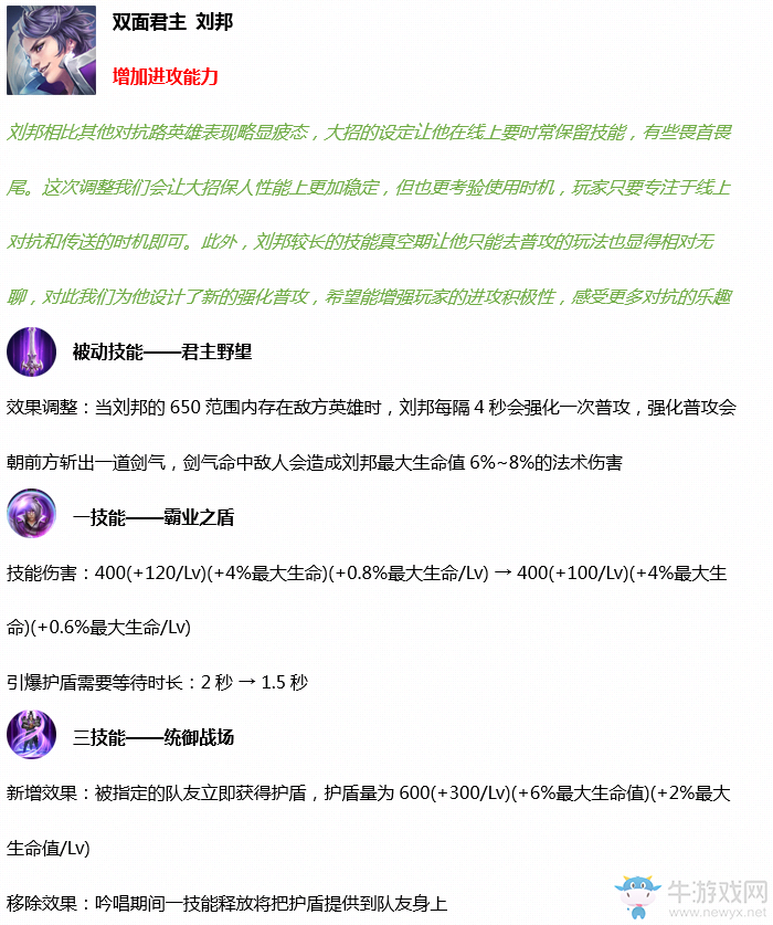 《王者榮耀》S19賽季英雄調整一覽