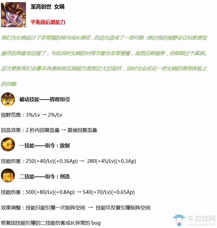 《王者榮耀》S19賽季英雄調整一覽