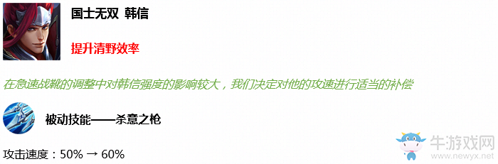 《王者榮耀》S19賽季英雄調整一覽