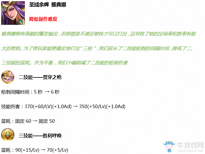 《王者榮耀》S19賽季英雄調整一覽