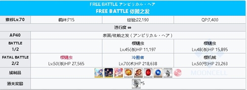 《FGO》CCC復刻自由本依賴之發(fā)配置