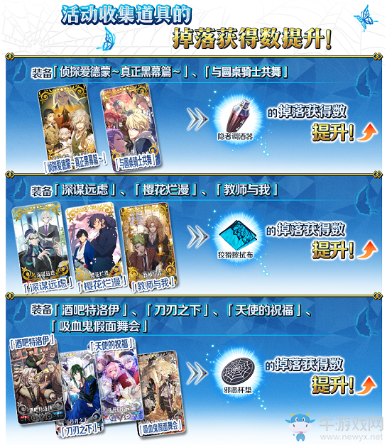 《FGO》2020白色情人節(jié)活動(dòng)加成禮裝介紹