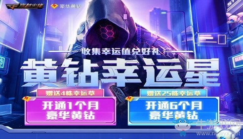 2020《CF》4月黃鉆幸運星活動