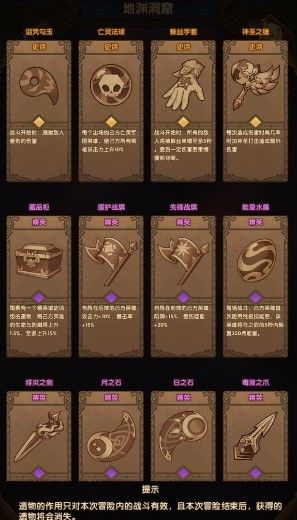 《劍與遠征》地淵洞窟通關攻略