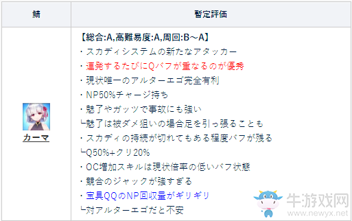 《FGO》伽摩節(jié)奏榜評價