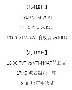 《第五人格》4月16日版本更新內(nèi)容 醫(yī)生浴火緋花禮包&新活動(dòng)
