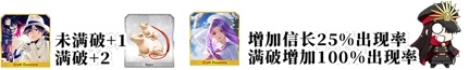 《fgo》青蛙根附掉落點(diǎn)一覽