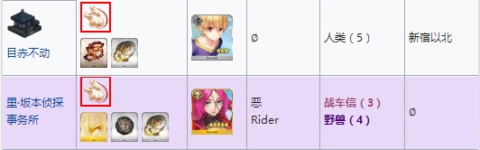 《fgo》青蛙根附掉落點(diǎn)一覽