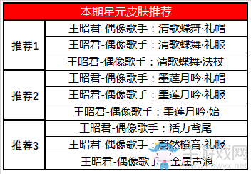 《王者榮耀》4月21日更新公告
