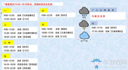 《奶牛鎮(zhèn)的小時(shí)光》珂升位置一覽