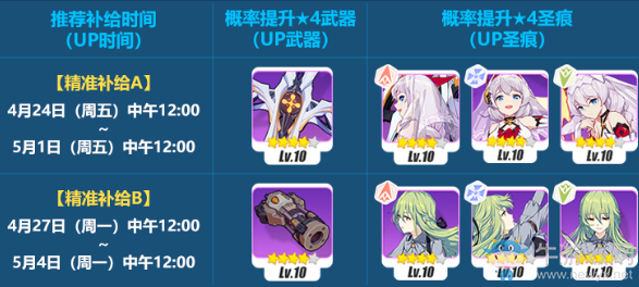 《崩壞3》遠古造物補給活動