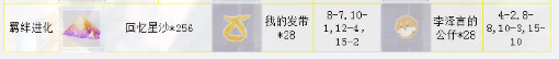 《戀與制作人》李澤言SSR·午夜魔法進化材料一覽