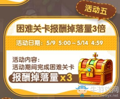 《公主連結Re：Dive》國服H3時間介紹