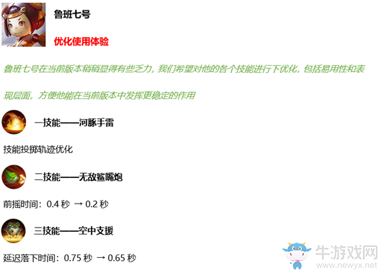 《王者榮耀》4月29日更新公告