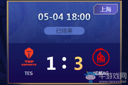 《王者榮耀》2020KPL春季賽5月4日TES vs AG超玩會(huì)比賽視頻