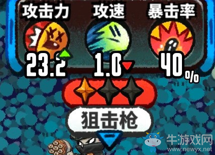 《惡果之地》狙擊槍圖鑒