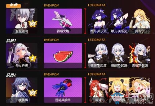《崩壞3》禍斗打法攻略