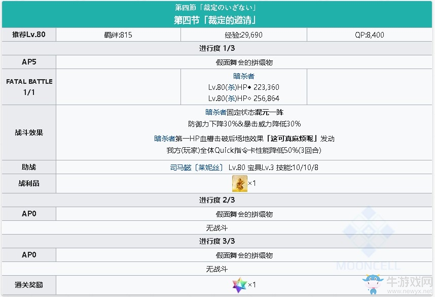 《fgo》淑女萊妮絲事件簿主線關(guān)卡第四節(jié)攻略