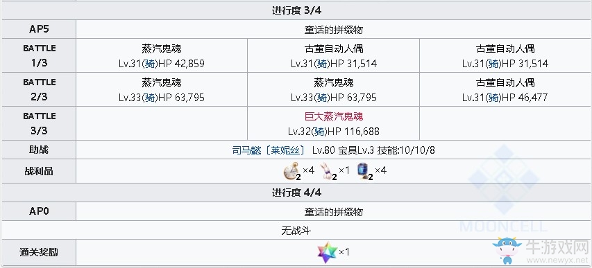 《fgo》淑女萊妮絲事件簿主線關(guān)卡第八節(jié)攻略