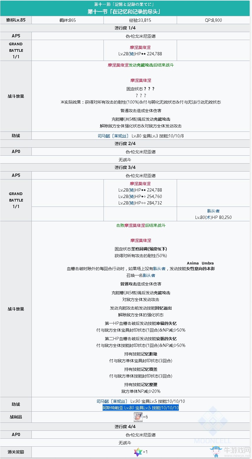 《fgo》淑女萊妮絲事件簿主線關(guān)卡第十一節(jié)攻略
