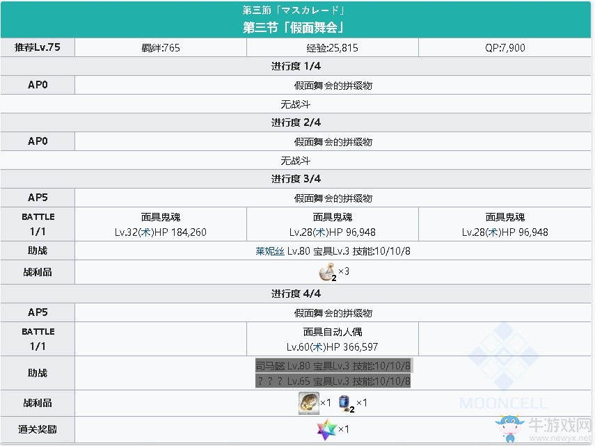 《fgo》淑女萊妮絲事件簿主線(xiàn)關(guān)卡第三節(jié)攻略