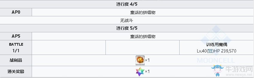《fgo》淑女萊妮絲事件簿主線關(guān)卡第二節(jié)攻略
