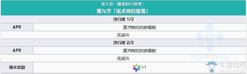 《fgo》淑女萊妮絲事件簿主線關(guān)卡第九節(jié)攻略