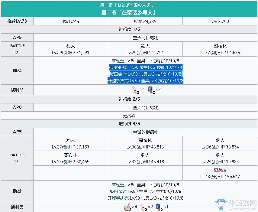 《fgo》淑女萊妮絲事件簿主線關(guān)卡第二節(jié)攻略