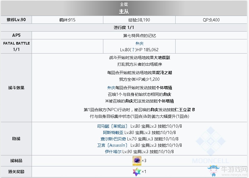 《fgo》第七特異點(diǎn)的記憶攻略