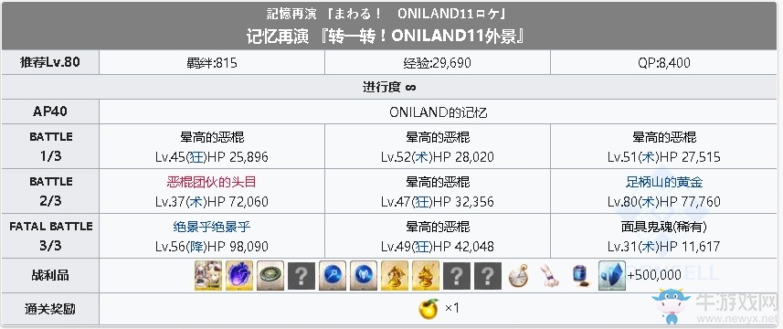 《fgo》ONILAND的記憶攻略