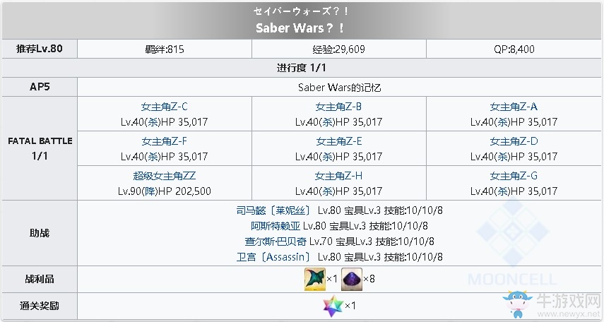 《fgo》Saber Wars的記憶攻略