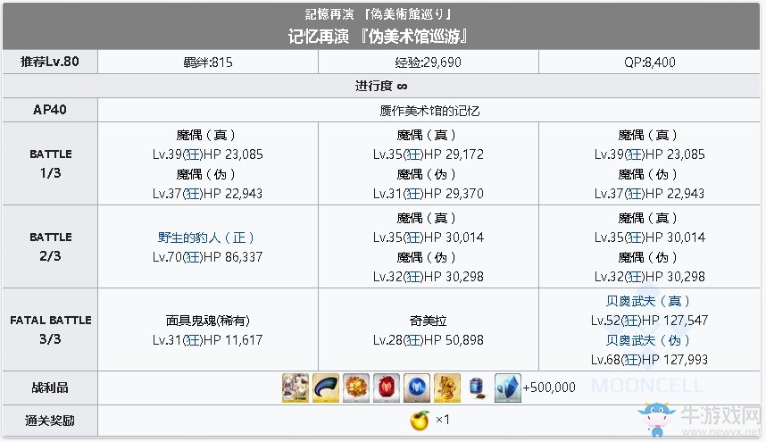 《fgo》贗作美術(shù)館的記憶攻略