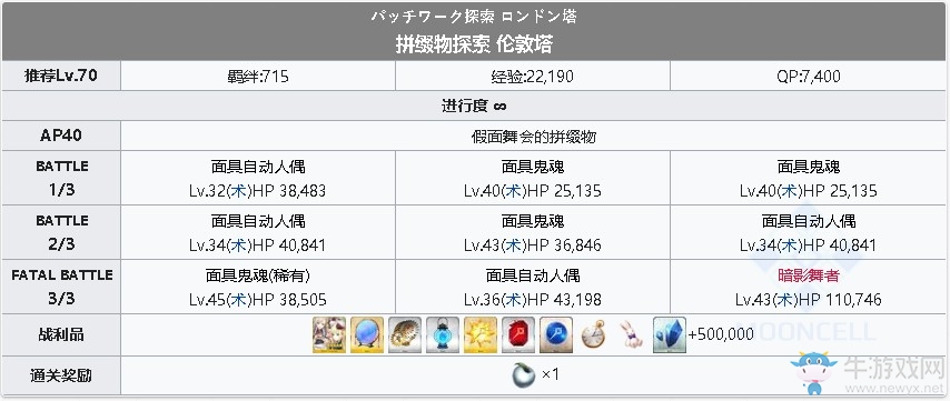 《fgo》假面舞會(huì)的拼綴物攻略