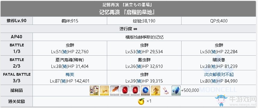 《fgo》橫版恰赫季斯的記憶攻略