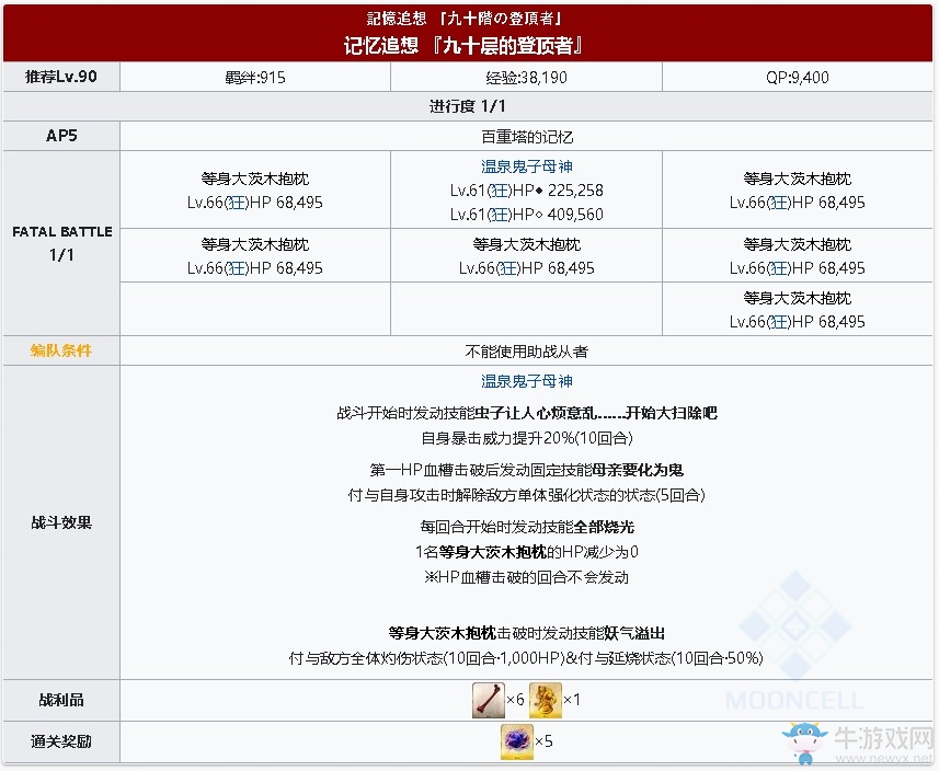 《fgo》百重塔的記憶攻略
