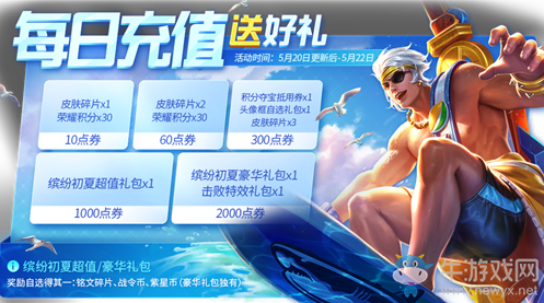 《王者榮耀》5月20日更新公告