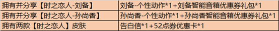 《王者榮耀》時之戀人皮膚上架活動
