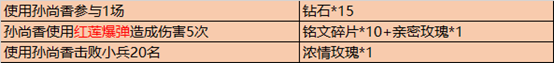 《王者榮耀》愛是相逢活動